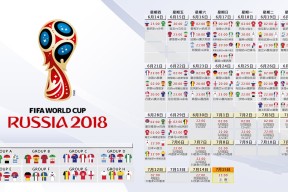02年韩日成为巅峰-梅西五连击碾压助攻，加拿大逆势迎极限挑战！